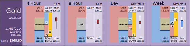 Click to Enlarge

Name: FIA - Gold 11-06-2014 (78-7).PNG
Size: 28 KB