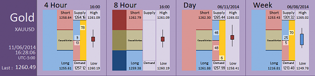 Click to Enlarge

Name: FIA - Gold 11-06-2014 (78-8).PNG
Size: 26 KB