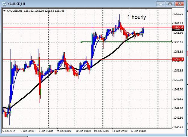 Click to Enlarge

Name: timeframe.jpg
Size: 68 KB