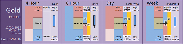 Click to Enlarge

Name: FIA - Gold 12-06-2014 (79-1).PNG
Size: 29 KB