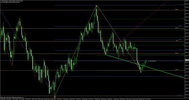 Click to Enlarge

Name: xauusd-d1-pepperstone-financial-pty.png
Size: 99 KB