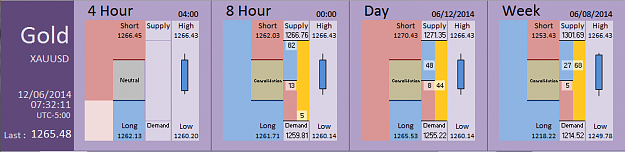 Click to Enlarge

Name: FIA - Gold 12-06-2014 (79-2).PNG
Size: 26 KB