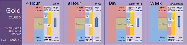 Click to Enlarge

Name: FIA - Gold 12-06-2014 (79-3).PNG
Size: 26 KB