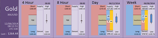 Click to Enlarge

Name: FIA - Gold 12-06-2014 (79-4).PNG
Size: 26 KB