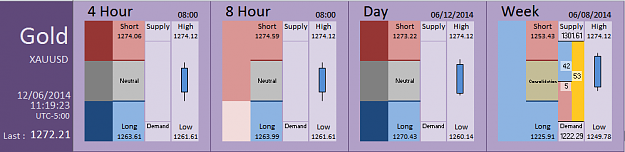 Click to Enlarge

Name: FIA - Gold 12-06-2014 (79-7).PNG
Size: 25 KB