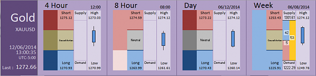 Click to Enlarge

Name: FIA - Gold 12-06-2014 (79-8).PNG
Size: 27 KB