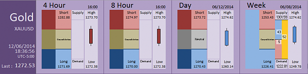 Click to Enlarge

Name: FIA - Gold 12-06-2014 (79-9).PNG
Size: 25 KB
