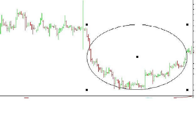 Click to Enlarge

Name: cupand handle.jpg
Size: 42 KB
