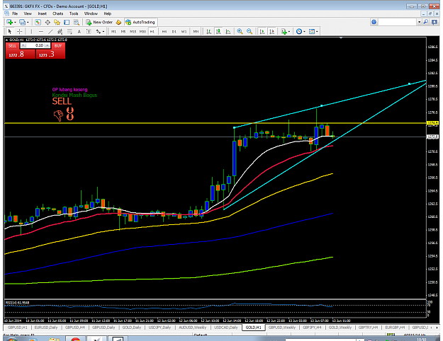 Click to Enlarge

Name: GOLD1H.png
Size: 94 KB