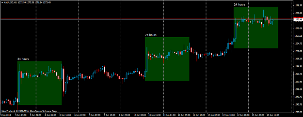 Click to Enlarge

Name: golddaily.png
Size: 35 KB