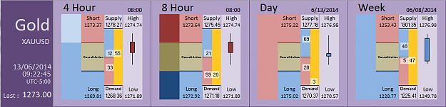 Click to Enlarge

Name: FIA - Gold 13-06-2014 (80-7).PNG
Size: 29 KB