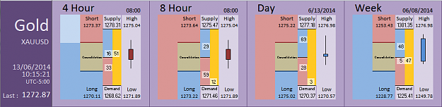 Click to Enlarge

Name: FIA - Gold 13-06-2014 (80-9).PNG
Size: 27 KB