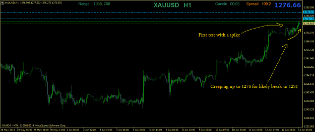 Click to Enlarge

Name: xauusdh1-1.png
Size: 31 KB