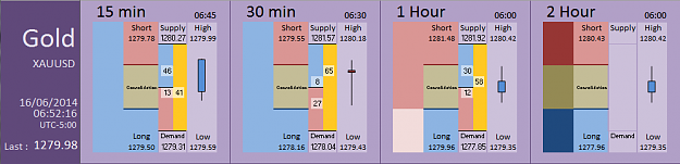 Click to Enlarge

Name: FIA - Gold 16-06-2014 (Control #1).PNG
Size: 27 KB