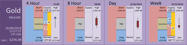 Click to Enlarge

Name: FIA - Gold 16-06-2014 (81-7).PNG
Size: 26 KB
