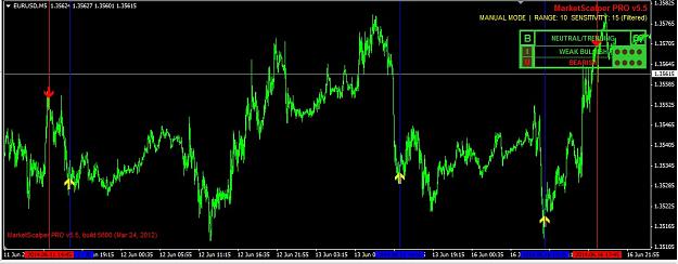 Click to Enlarge

Name: EURUSDM5.jpg
Size: 106 KB