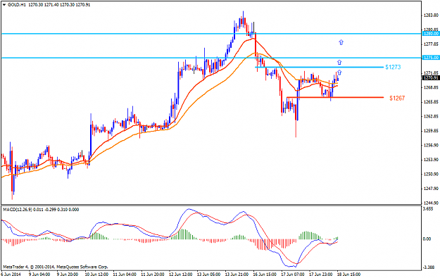 Click to Enlarge

Name: goldh1.png
Size: 38 KB