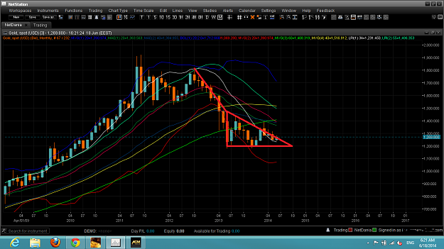 Click to Enlarge

Name: possible bearish flag (2).png
Size: 151 KB