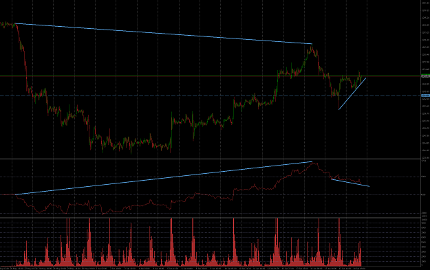Click to Enlarge

Name: gold_18-06-2014_m30.png
Size: 93 KB
