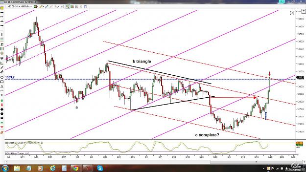 Click to Enlarge

Name: gc long1.jpg
Size: 221 KB