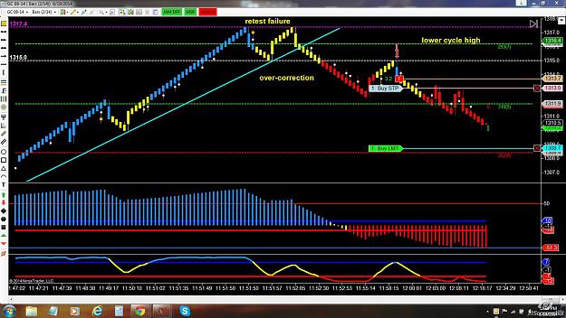 Click to Enlarge

Name: gc renko1.jpg
Size: 251 KB
