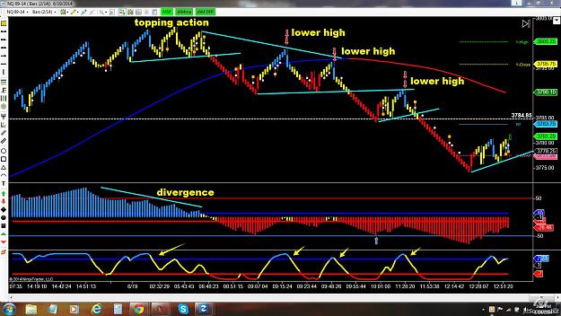 Click to Enlarge

Name: nq short.jpg
Size: 242 KB