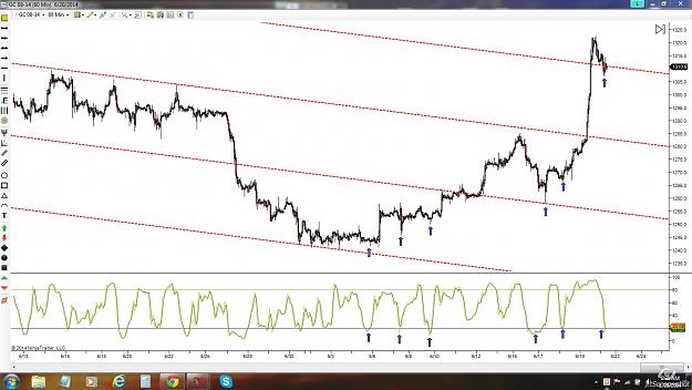 Click to Enlarge

Name: gc 60m.jpg
Size: 180 KB