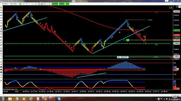 Click to Enlarge

Name: gc renko.jpg
Size: 218 KB