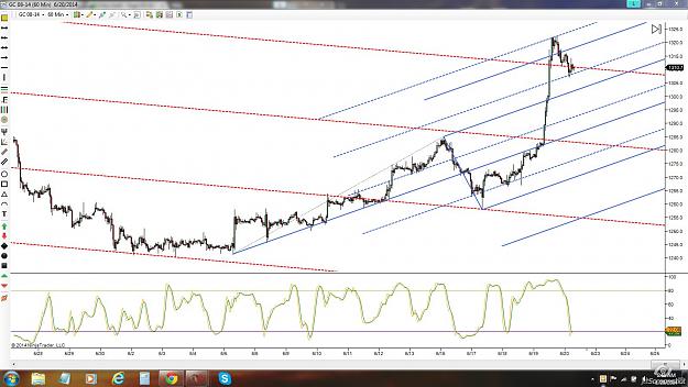 Click to Enlarge

Name: gc 60m.jpg
Size: 197 KB