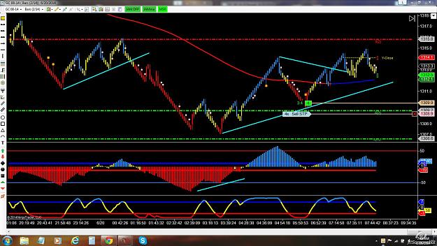Click to Enlarge

Name: gc renko.jpg
Size: 240 KB