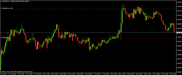 Click to Enlarge

Name: nzdusdh1 oanda.png
Size: 40 KB
