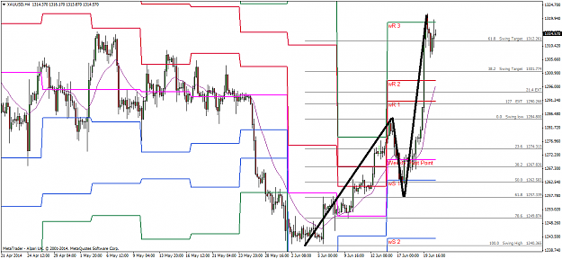 Click to Enlarge

Name: xauusdh4.png
Size: 46 KB