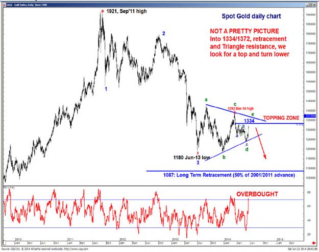 Click to Enlarge

Name: 20140622_BAML4.jpg
Size: 113 KB
