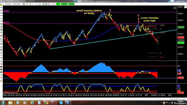 Click to Enlarge

Name: gc renko.jpg
Size: 217 KB