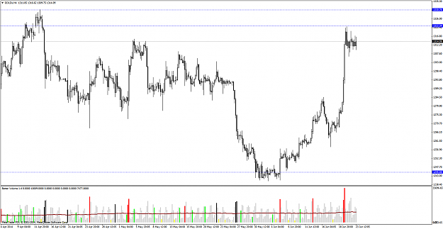 Click to Enlarge

Name: goldsh4.png
Size: 72 KB