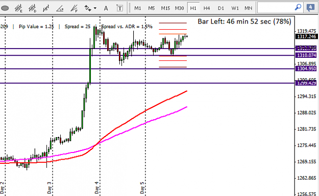 Click to Enlarge

Name: H1 Gold.PNG
Size: 19 KB