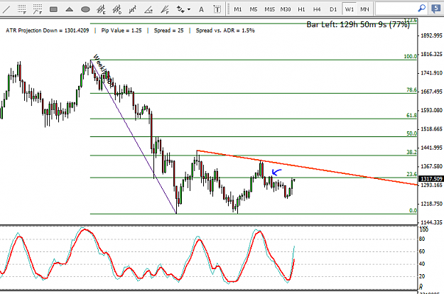 Click to Enlarge

Name: Weekly Gold.PNG
Size: 28 KB