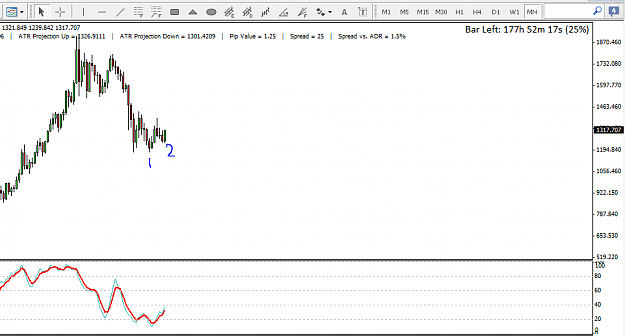 Click to Enlarge

Name: Monthly Gold.PNG
Size: 22 KB