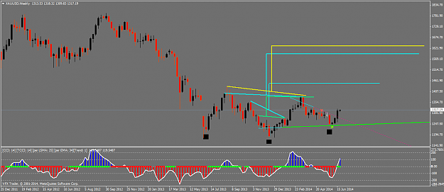 Click to Enlarge

Name: xauusdweekly.png
Size: 38 KB