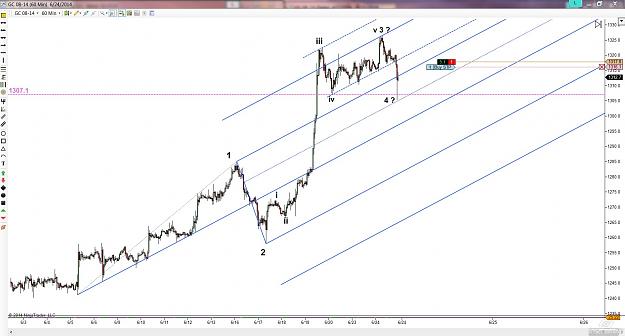 Click to Enlarge

Name: gc short.jpg
Size: 179 KB