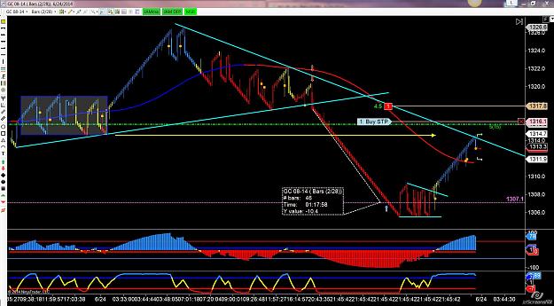 Click to Enlarge

Name: gc short.jpg
Size: 280 KB