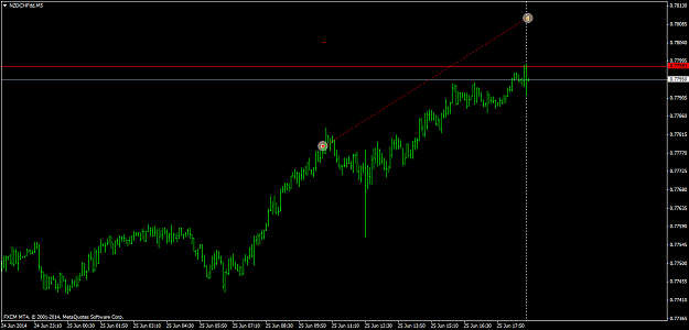 Click to Enlarge

Name: nzdchfddm5.png
Size: 27 KB