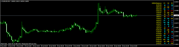 Click to Enlarge

Name: ibuks.eurusdm15.png
Size: 32 KB