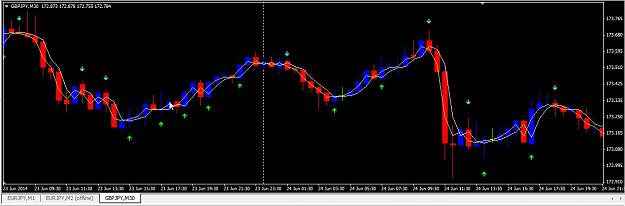Click to Enlarge

Name: INDICATOR IMAGE.jpg
Size: 92 KB