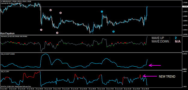 Click to Enlarge

Name: gbpusd-m15-trading-point-of.png
Size: 58 KB