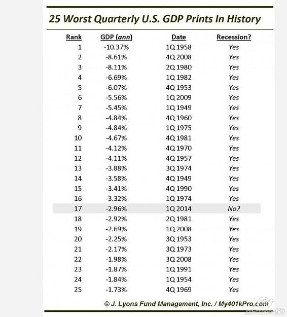Click to Enlarge

Name: gdp.jpg
Size: 86 KB