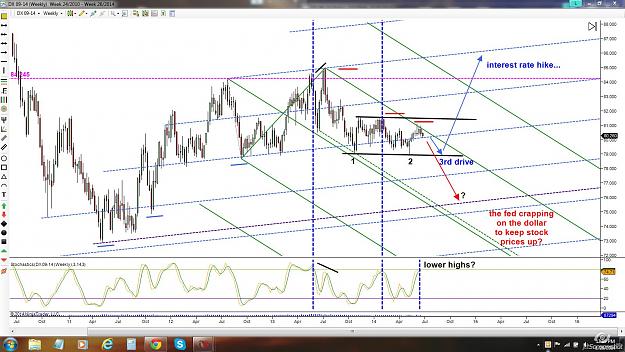 Click to Enlarge

Name: dx weekly.jpg
Size: 248 KB