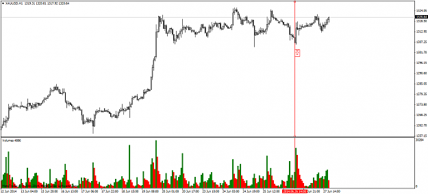Click to Enlarge

Name: xauusdh1.png
Size: 39 KB
