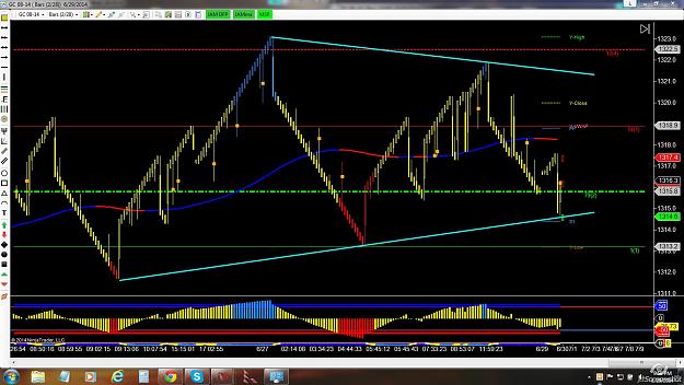 Click to Enlarge

Name: gc renko.jpg
Size: 218 KB