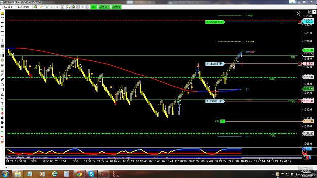 Click to Enlarge

Name: gc renko.jpg
Size: 215 KB